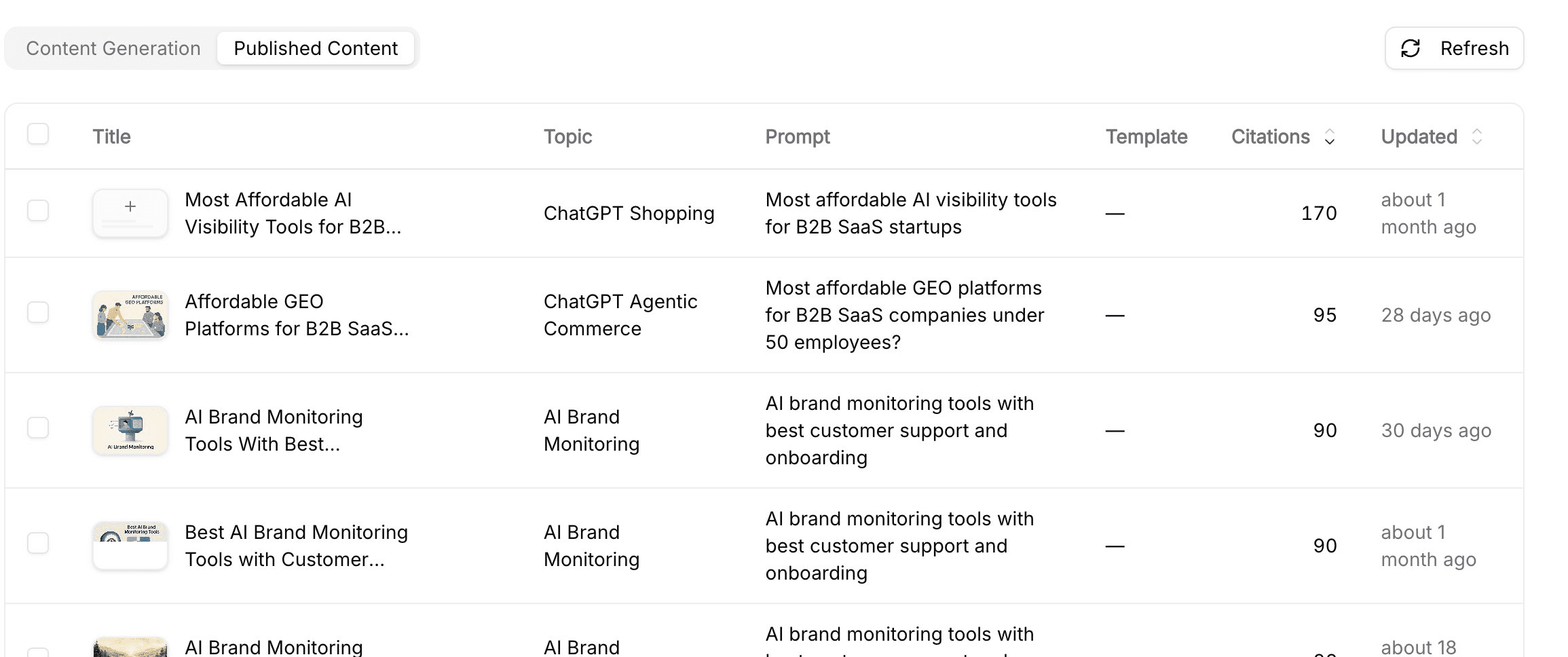 Siftly comparison table showing published content and citation outcomes.