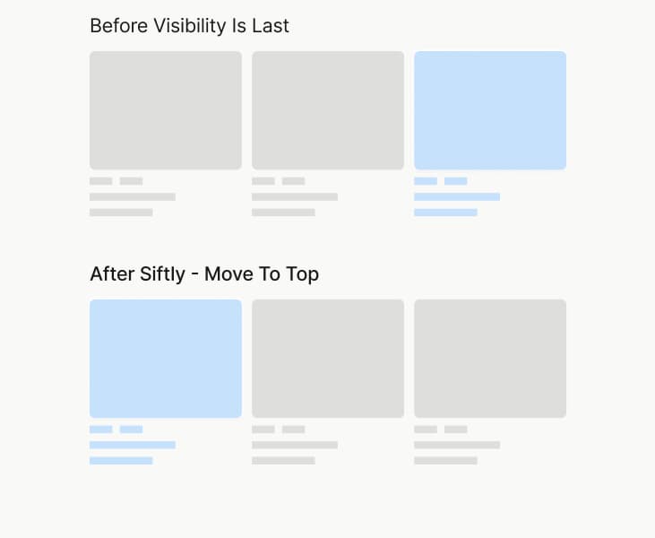 Before and after Siftly visibility